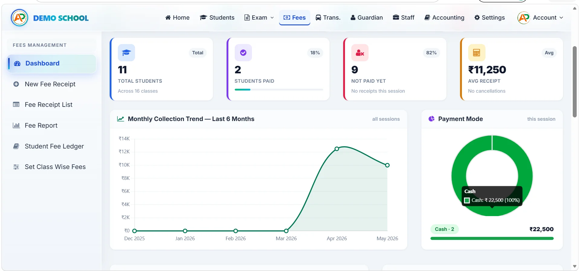 Fee collection dashboard — today's collection, class-wise fee structure, receipt list